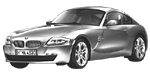BMW E86 C1913 Fault Code